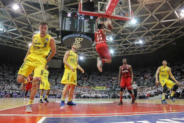 的训练方法 的训练方法